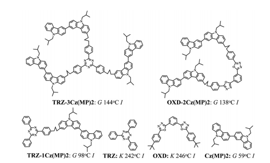 TRZ-1Cz(MP)2，CAS1204702-80-6，TADF热延迟双极性发光材料TRZ-1Cz(MP)1，TRZ-1Cz(MP)2，TRZ-1Cz(MP)3的定制合成