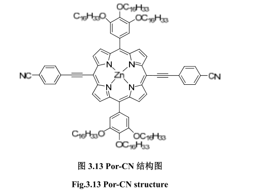 深绿色固体[5,15-二腈基10,20-二(3,4,5-三 (十六烷氧基)苯基卟啉) ]锌(Pro-CN)的合成路线及实物图