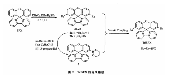 螺[芴-9,9′-氧杂蒽]基三聚物(TriSFX)的结构式以及定制合成