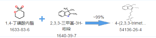 新品cas54136-26-4|4-(2,3,3-trimethylindol-1-ium-1-yl)buthaie-1-sulfonate花菁染料合成路线