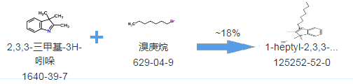 cas125252-52-0|1-heptyl-2,3,3-trimethylindol-1-ium,bromide花菁染料合成路线图