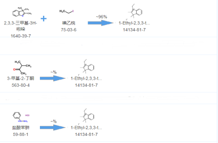 有机花菁CY染料产品推荐目录-试剂库更新