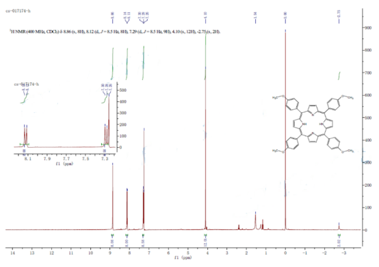 cas:22112-78-3|5,10,15,20-四三(4-甲氧基苯基)-21H,23H-卟啉|分子量:734.84|核磁图谱展示|