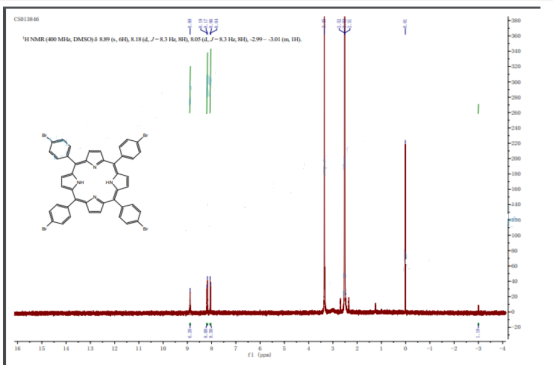 cas:29162-73-0|间-四(对-溴苯基)卟啉|meso-Tetra (p-bromophenyl) porphine作为中间体用于合成MOF材料配体和COF材料单体