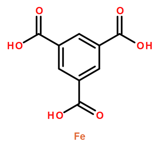 MIL-100(Fe) ，cas1195763-37-1产品的合成与制备