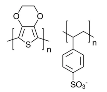 PEDOT:PSS clevios ph1000；PEDOT-PSS材料空穴传输层；cas:155090-83-8的使用说明书