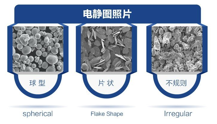 锡铋共晶Bi58Sn42粉末(尺寸100nm,3μm,5μm,1μm可定制)