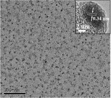 羟基化黑磷量子点(BPQDs)水基溶液(应用于薄膜晶体管材料、电池的负极材料、LED材料、生物传感器材料的制备)