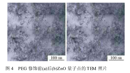 PEG修饰ZnO量子点|聚乙二醇表面修饰氧化锌量子点|供应