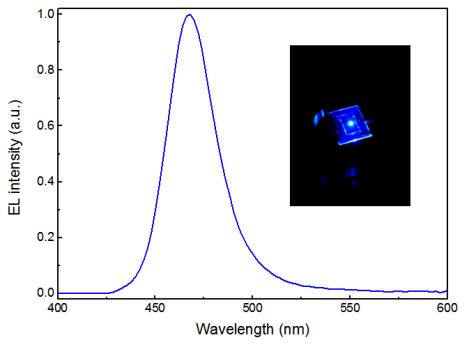 油溶性ZnCdS/ZnS量子点 高亮蓝光 PL 400 nm-470 nm