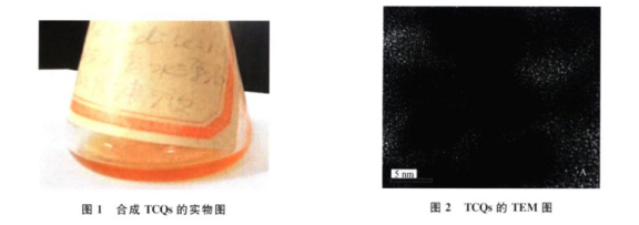 1647335493188795 三乙醇胺TEA修饰CdSe量子点,简称TCQs,粒径大约5nm,粒度均匀,分散性好