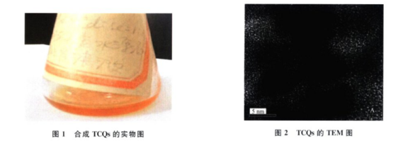 三乙醇胺TEA修饰CdSe量子点,简称TCQs,粒径大约5nm,粒度均匀,分散性好