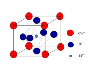 钙钛矿结构.png Bi基的钙钛矿量子点Cs3Bi2Br9