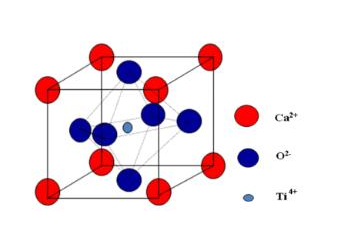 Bi基的钙钛矿量子点Cs3Bi2Br9