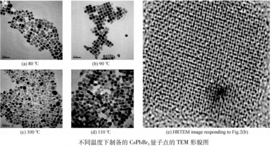 CsPbBr3量子点;无机钙钛矿量子点.png 油相无机钙钛矿CsPbBr3量子点