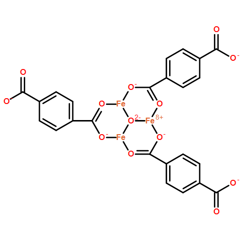 MOF:MIL-88B(Fe)金属有机骨架的合成方法