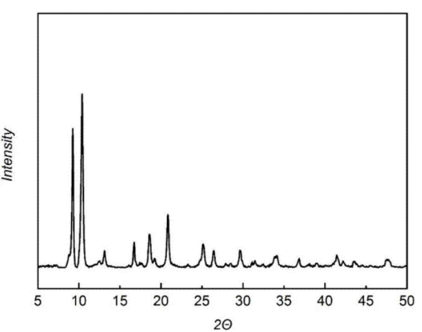 MOF:MIL-88B(Fe)金属有机骨架的合成方法