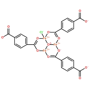 MOF:MIL-101(Fe) 金属有机骨架，cas:1189182-67-9的性状及表征