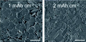 MOF:ZIF-14金属有机骨架材料cas:945215-37-2作药物载体的应用