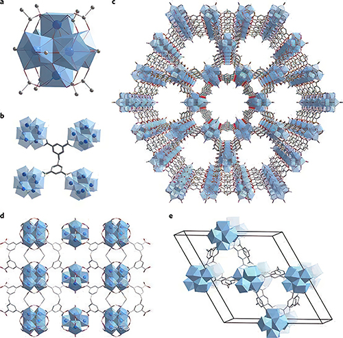 MOF:PCN-222(H)金属有机框架cas:1403461-06-2的应用