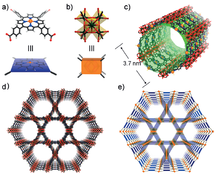 MOF:PCN-222(H)金属有机框架cas:1403461-06-2的应用