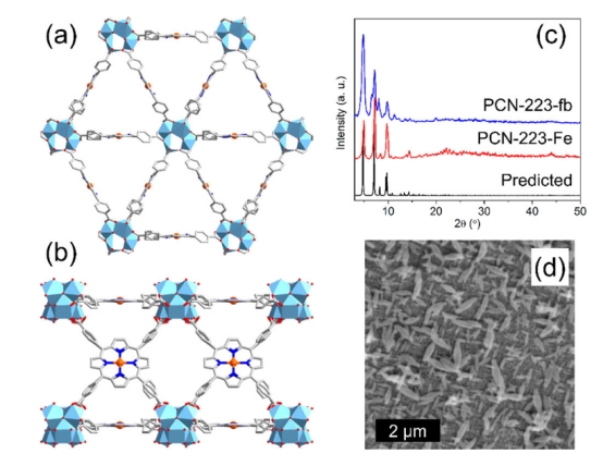 MOF:PCN-223(H)金属有机骨架cas:1640226-29-4的应用-