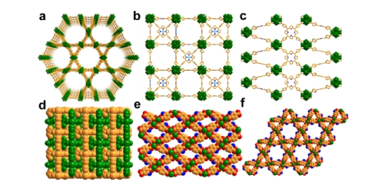 MOF:PCN-225金属有机框架的表征图谱-