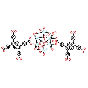 MOF:NU-1200(Zr,HF,Ce,Th)金属有机框架材料的分解研究