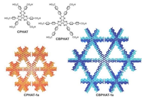 HOF:CPHAT-1a氢键有机骨架结构式-