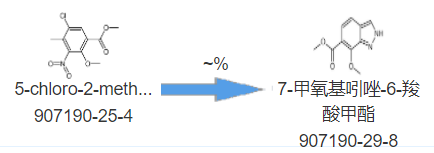 cas:907190-29-8;7-甲氧基吲唑-6-羧酸甲酯合成线路