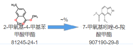 cas:907190-29-8;7-甲氧基吲唑-6-羧酸甲酯合成线路