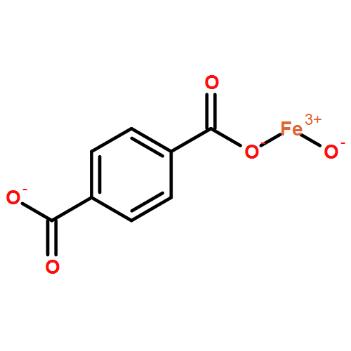Mil-53(Fe)金属有机骨架 MOF:cas:764608-47-1金属有机骨架Mil-53(Fe)的应用