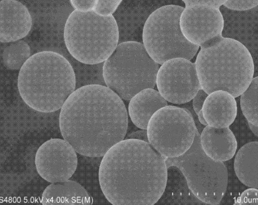 氨基化二氧化硅包覆核壳结构上转换纳米粒（980激发，绿光/蓝光）的波长