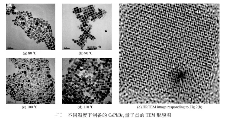 油相钙钛矿CsPbBr3量子点发射波长:510±10nm供应