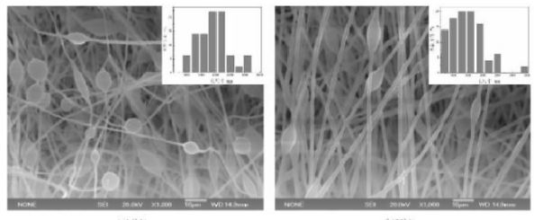 PS纳米纤维膜     聚苯乙烯 纤维直径500-2000nm