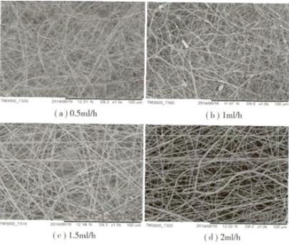 纳米纤维膜  Nhaiofiber Scaffold（聚偏氟乙烯静电纺丝，聚丙烯腈静电纺丝纤维膜，聚砜静电纺丝纤维膜）