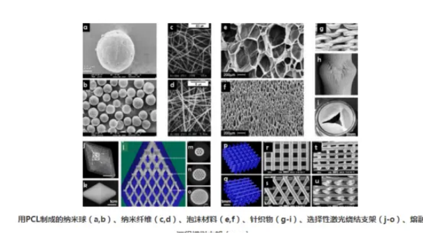  聚己内酯（PCL）|Poly(D,L-lactide-co- glycolide) ，PLGA| CAS：30846-39-0