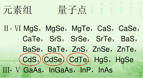 PEG修饰水溶性近红外ZnCdS/Zn量子点,CdSe/ZnS量子点,CdTe/CdS量子点,CdSeTe/ZnS量子点,InP/ZnS量子点