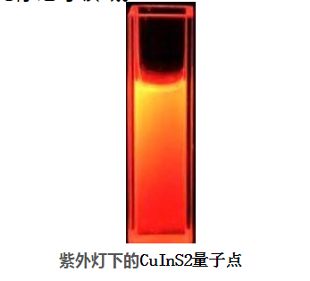 PEG包覆CuInS2荧光量子点|聚乙二醇修饰近红外二区硫铟铜量子点|CuInS2 QDs-PEG