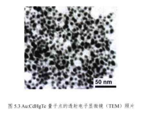近红外Au:CdHgTe量子点 近红外Au:CdHgTe量子点|金掺杂三元合金量子点(CdHgTe)量子点|近红外发射波长(740-840nm)