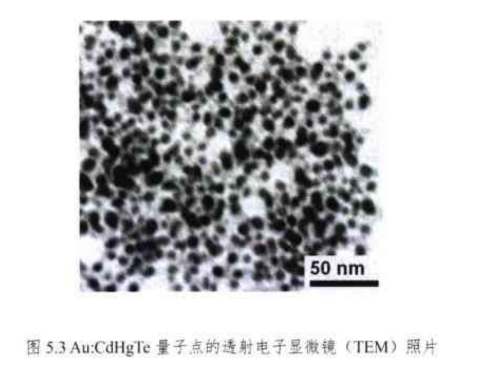 近红外Au:CdHgTe量子点|金掺杂三元合金量子点(CdHgTe)量子点|近红外发射波长(740-840nm)