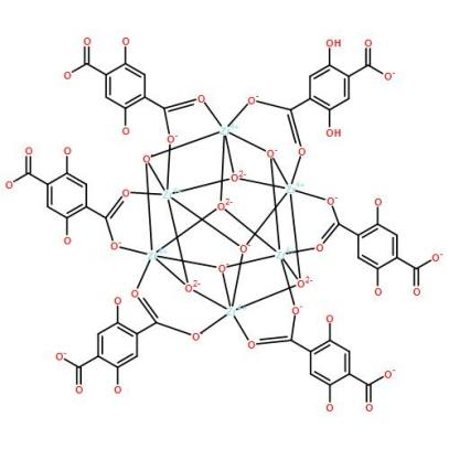 COOH-UiO-66，CAS：1334722-04-1金属有机框架材料