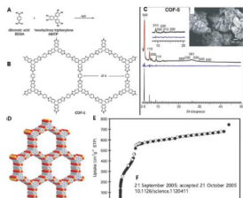 COF-5共价有机骨架材料/二维片状晶体材料/化学试剂