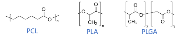 聚己内酯（PCL）、聚乳酸（PLA）、聚乳酸-羟基乙酸（PLGA）静电纺丝纤维膜的溶剂参数