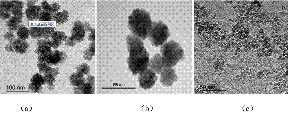 团簇结构的Fe3O4/Cystamine四氧化三铁纳米颗粒的制备方法