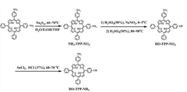 氨基和羟基取代卟啉荧光母体(HO-TPP-NH2)的制备方法