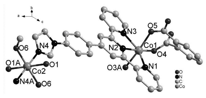 三联吡啶类配体钴金属配合物的制备方法