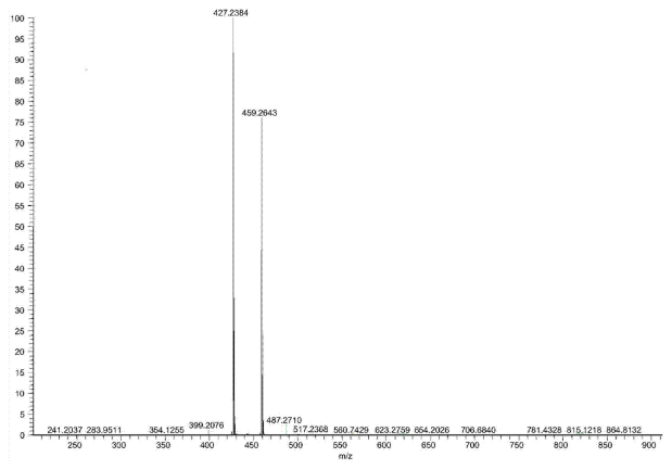 2-醛基罗丹明类衍生物的制备方法