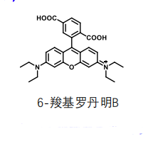 2-醛基罗丹明类衍生物的制备方法