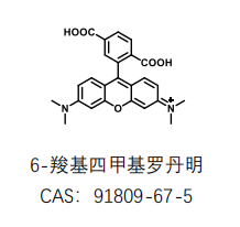 2-醛基罗丹明类衍生物的制备方法